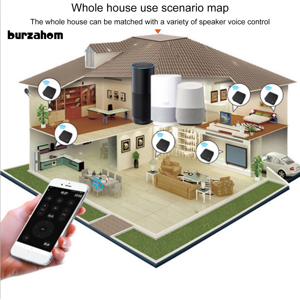 Thiết Bị Điều Khiển Từ Xa Thông Minh Bur S06 Bằng Giọng Nói Tiện Dụng + Phụ Kiện