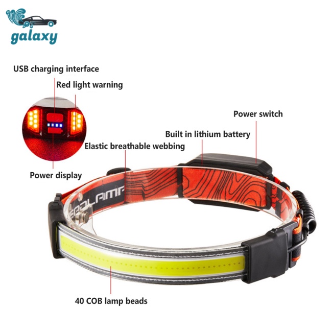 Galaxy Đèn Led Cob Đeo Đầu 250lm Sạc Usb Cảnh Báo An Toàn Cho Hoạt Động Ngoài Trời