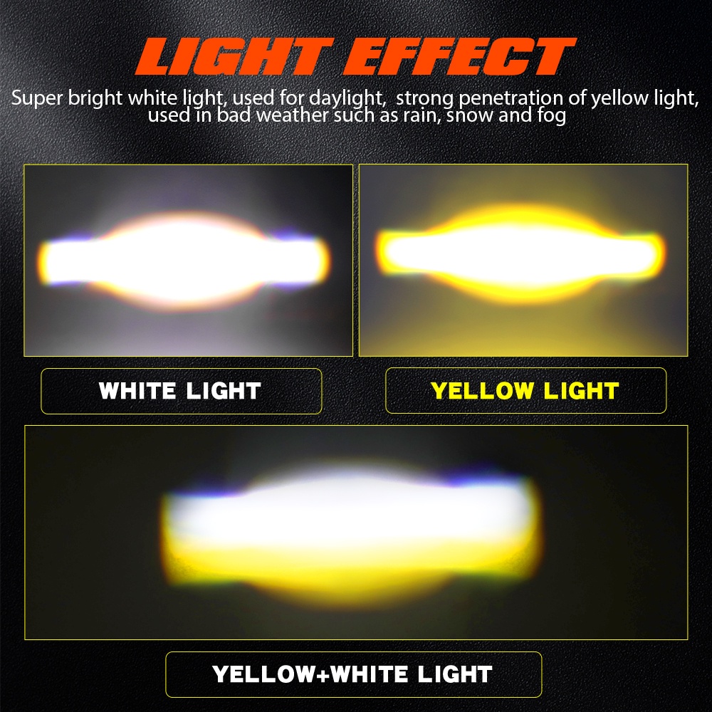 Super Bright Mini Driving Light Set Led Lights Motorcycle Headlight 2 Color Car Fisheye Lens Spot