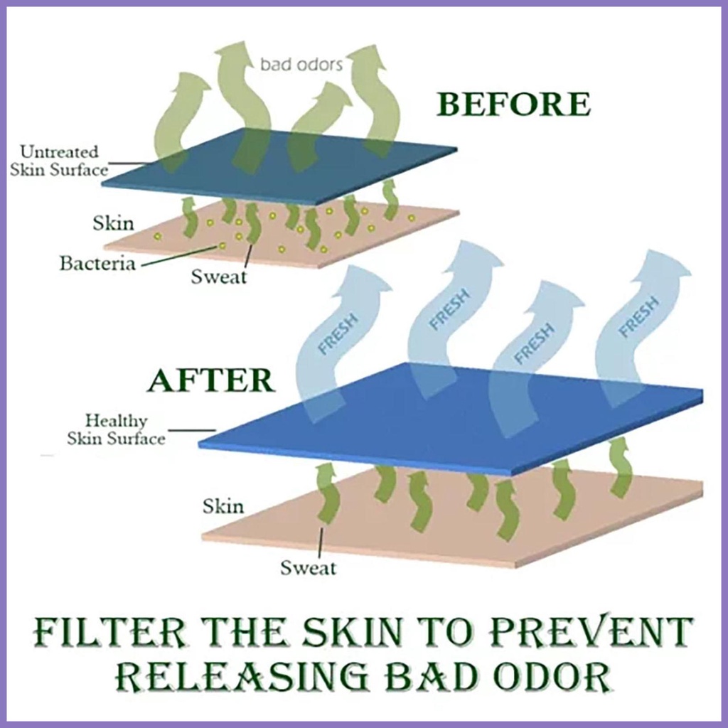 Kem Thảo Dược Tự Nhiên 0.7 Oz Loại Bỏ Mùi Hôi Dưới Cánh Tay Lâu Trôi Cho nota2vn
