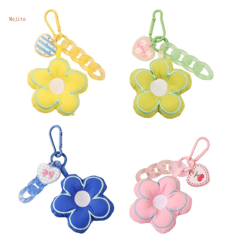 Mojito Móc Khóa Hình Trái Tim Bằng Vải Tinh Tế