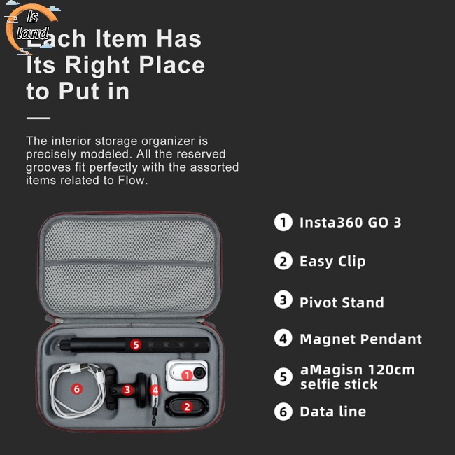 Túi Đựng Bảo Vệ Máy Ảnh 360 Độ Chống Sốc / Rơi Vỡ Tiện Dụng