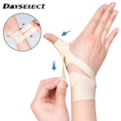Đai Bọc Ngón Tay Co Giãn Hỗ Trợ Giảm Đau Khớp Khi Chơi Thể Thao