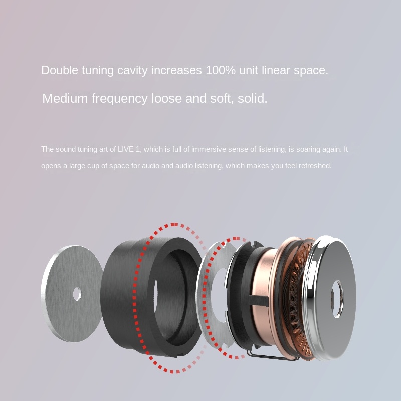 Super tfz live 1 pro 3.5mm / type-c in ear tai nghe hifi noice cancelling monitor tai nghe có dây tai nghe tai nghe chơi game dj mic