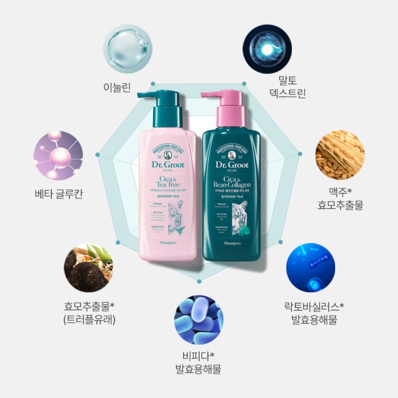 Dr.Groot Cica Tea Tree/Bean Collagen Shampoo 100ml/300ml