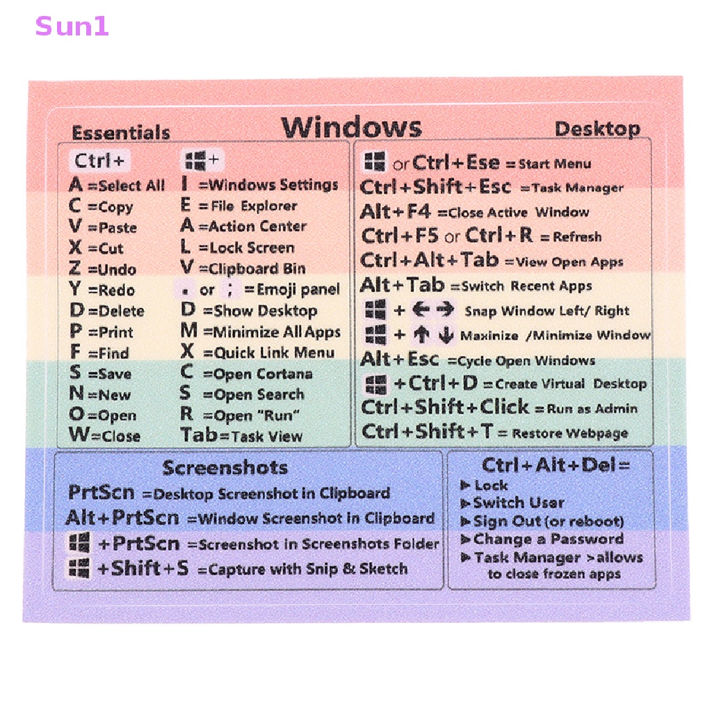 Sun1 > Sticker Dán Bàn Phím Cheat Cắt Ngắn Chống Nước Mưa Tốt