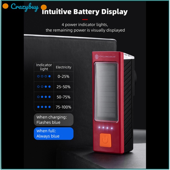 Cr Đèn Pha Năng Lượng Mặt Trời 5 Chế Độ Sạc Usb 1200mAh 400 Lumens