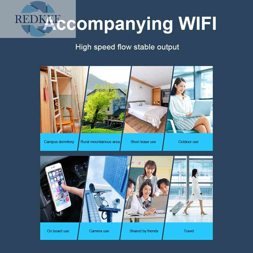 Thiết Bị Phát WiFi Không Dây Di Động 4G 150Mbps Cho Nhà Ở / Văn Phòng