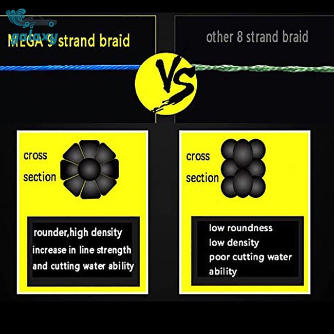 Galaxy Cuộn Dây Câu Cá 9 Sợi 500m Chất Lượng Cao