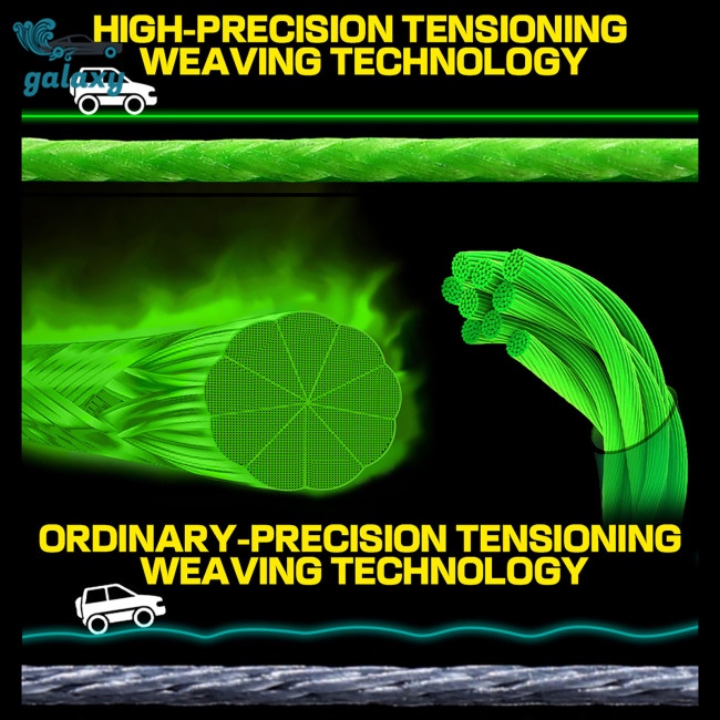 Galaxy Cuộn Dây Câu Cá Bện 12 Sợi Pe 300m Bền Chắc Chất Lượng Cao Cho Nước Mặn