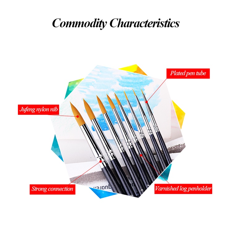 Cọ Vẽ Màu Nước Đầu Phẳng / Tròn Bằng Nylon Dành Cho Trẻ Em Vẽ Tranh DIY