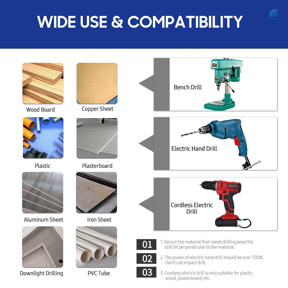 Bộ 9 Mũi Khoan Lỗ 19mm - 51mm Tốc Độ Cao Chuyên Dụng