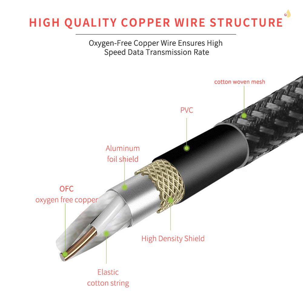 Dây Cáp Âm Thanh Đàn Guitar Điện 1 / 4 Inch Thẳng Sang Góc Phải Bằng Vải Bện PVC 3M / 10 Feet