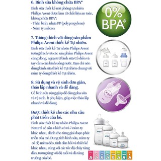 Bình sữa Philips AVENT 125ml hộp đơn