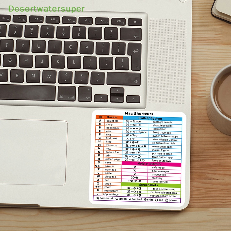 1 Miếng Dán Bàn Phím Tắt Cho MacOS Laptop