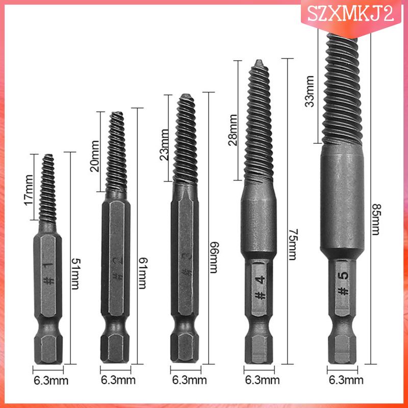 Set 5 Dụng Cụ Tháo Ốc Vít Dễ Dàng szxmkj2
