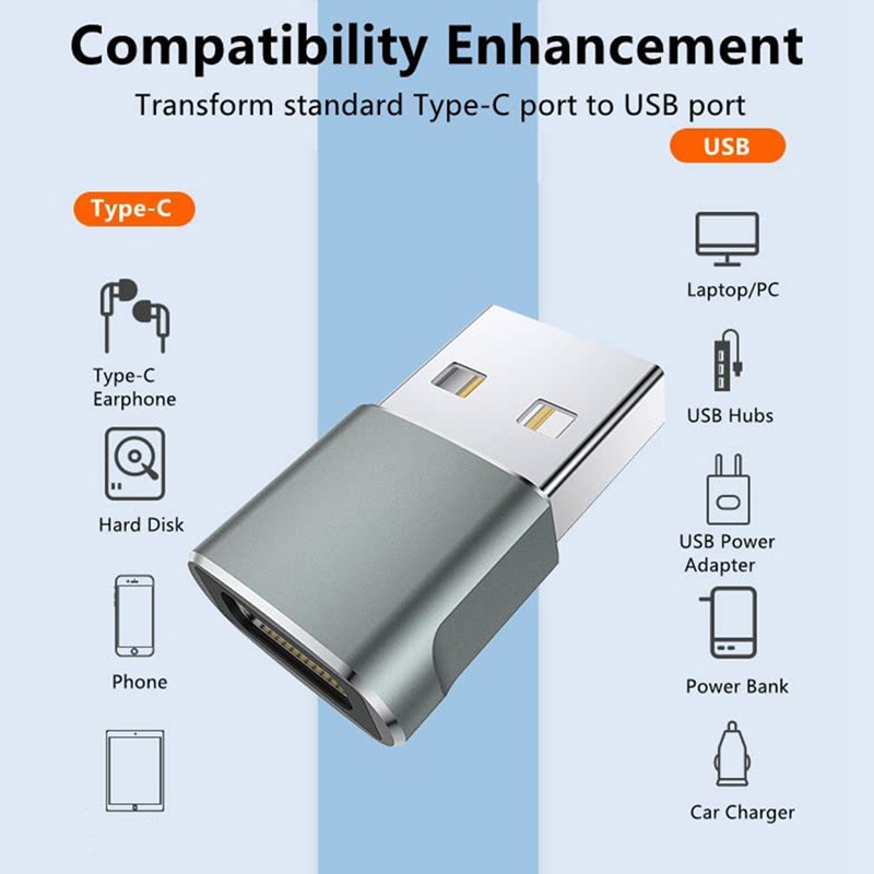 Bộ 4 Dây Cáp Sạc Chuyển Đổi Đầu Cắm USB C Sang Cổng Cắm USB Cho iPhone 12 13 Pro Max Samsung