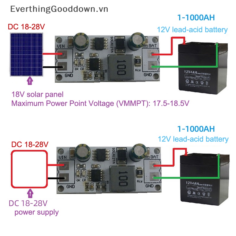 Mô Đun Điều Khiển Sạc Năng Lượng Mặt Trời SDLA12TA MPPT 12V 1-1000AH