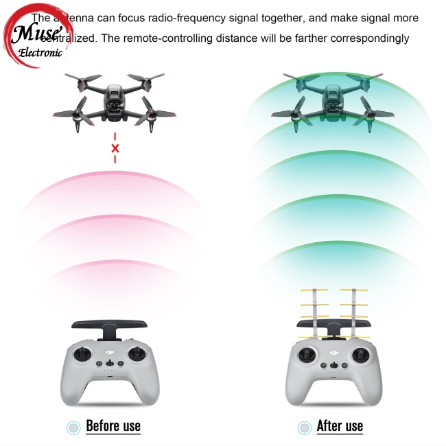 Ăng Ten Yagi 2.4ghz Tương Thích Với Dji