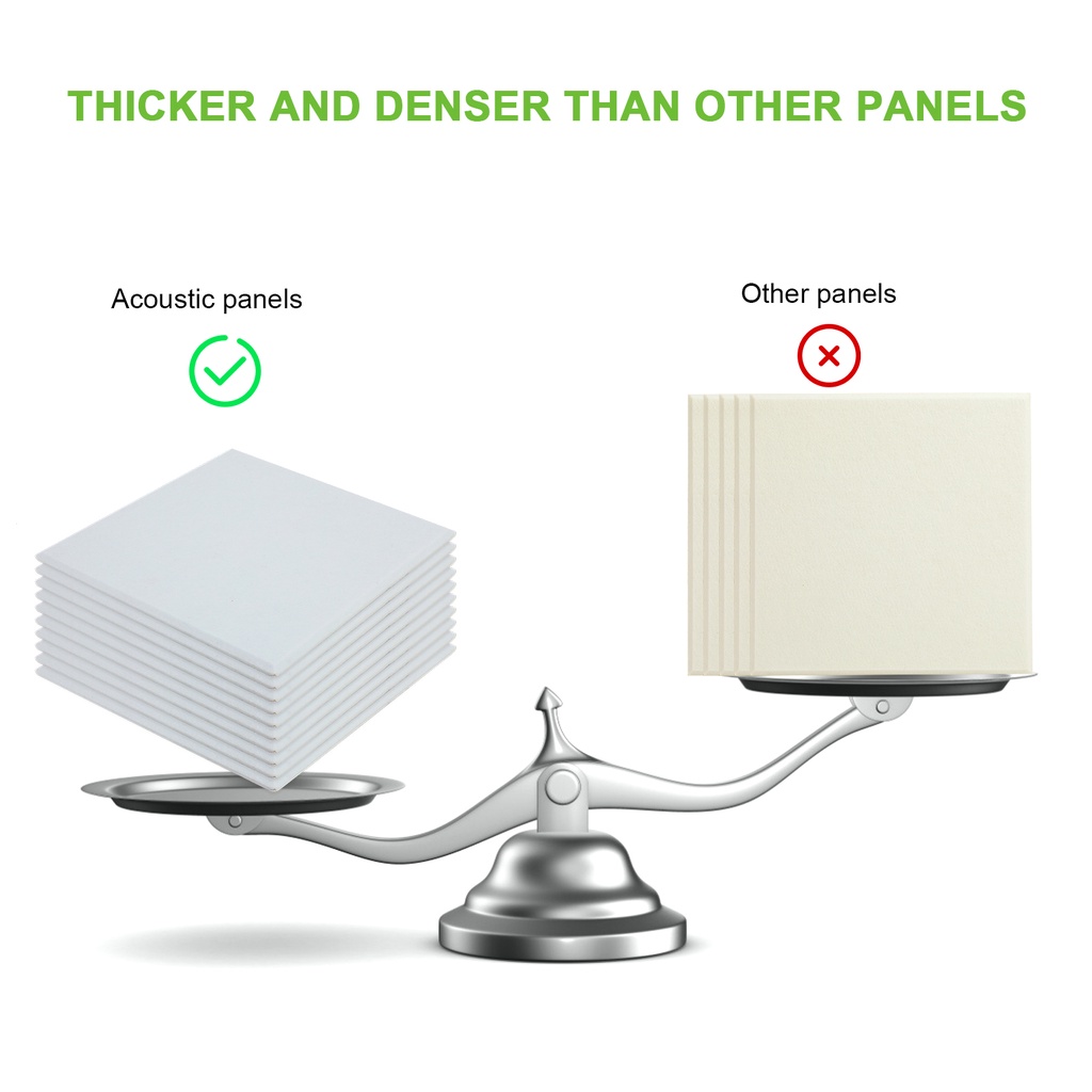 Túi 10 Tấm Nỉ Cách Âm Chống Trầy Giảm Tiếng Ồn Tiện Dụng Cho Gia Đình