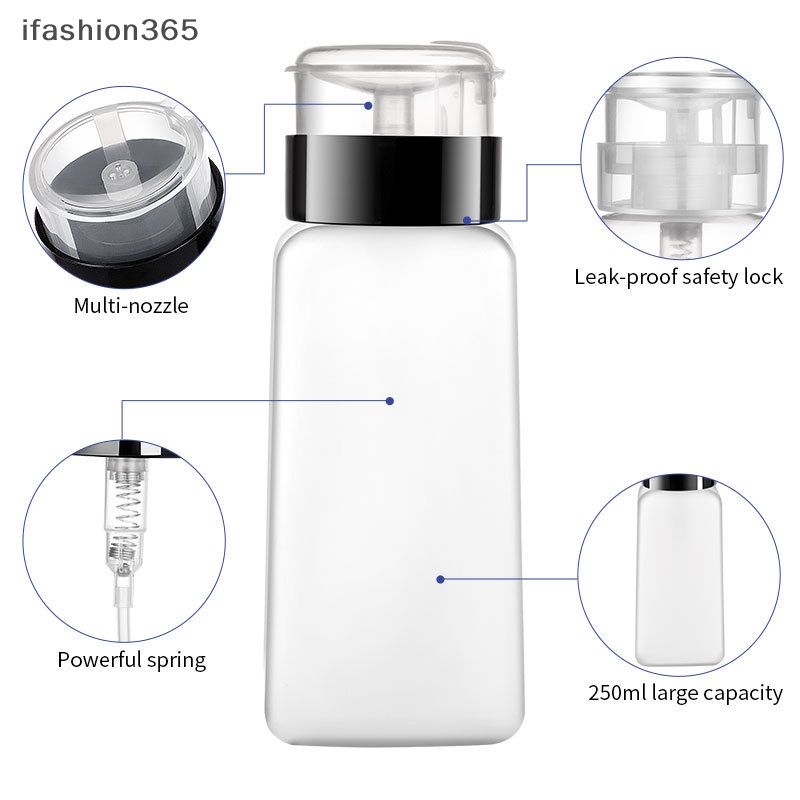 Lọ Rỗng Đựng Dung Dịch Tẩy Sơn Móng Tay 60 / 150 / 180 / 250ml