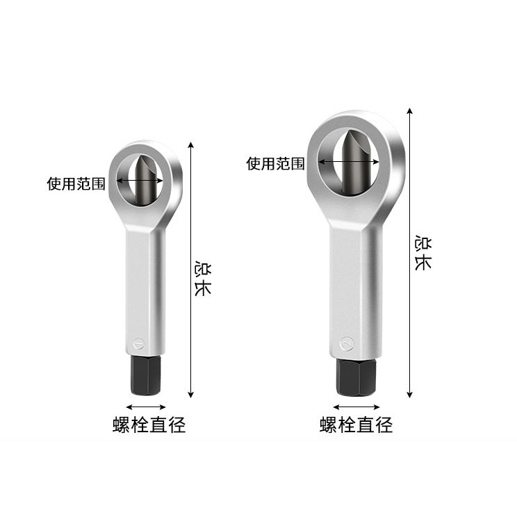 Phụ kiện Tước đai ốc tách rỉ sét Nắp cắt đai ốc nhanh chóng bị vỡ/tách đai ốc rỉ sét