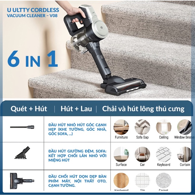 Máy Hút Bụi Lau Nhà Tự Động ULTTY V08 / SCW18, Nhập Đức, BH 24 Tháng, Mayphacaphe