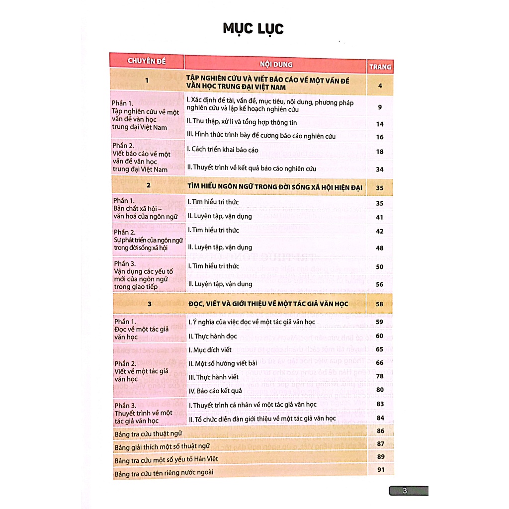 Sách Chuyên Đề Học Tập Ngữ Văn 11