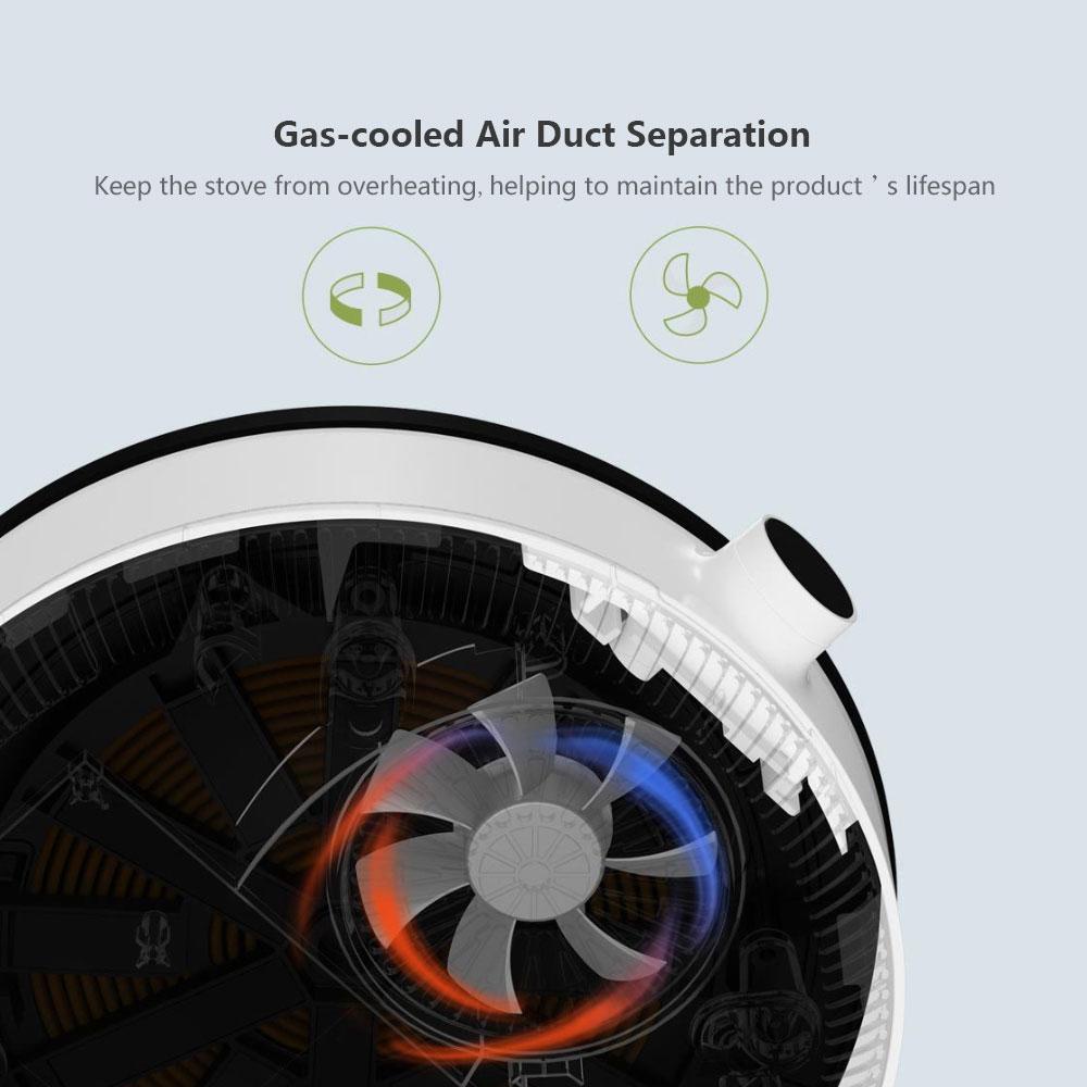 Bếp điện từ Xiaomi Mijia DCL002CM Youth Lite Version 2 - Bảo hành 3 tháng - Shop  MI HN Store