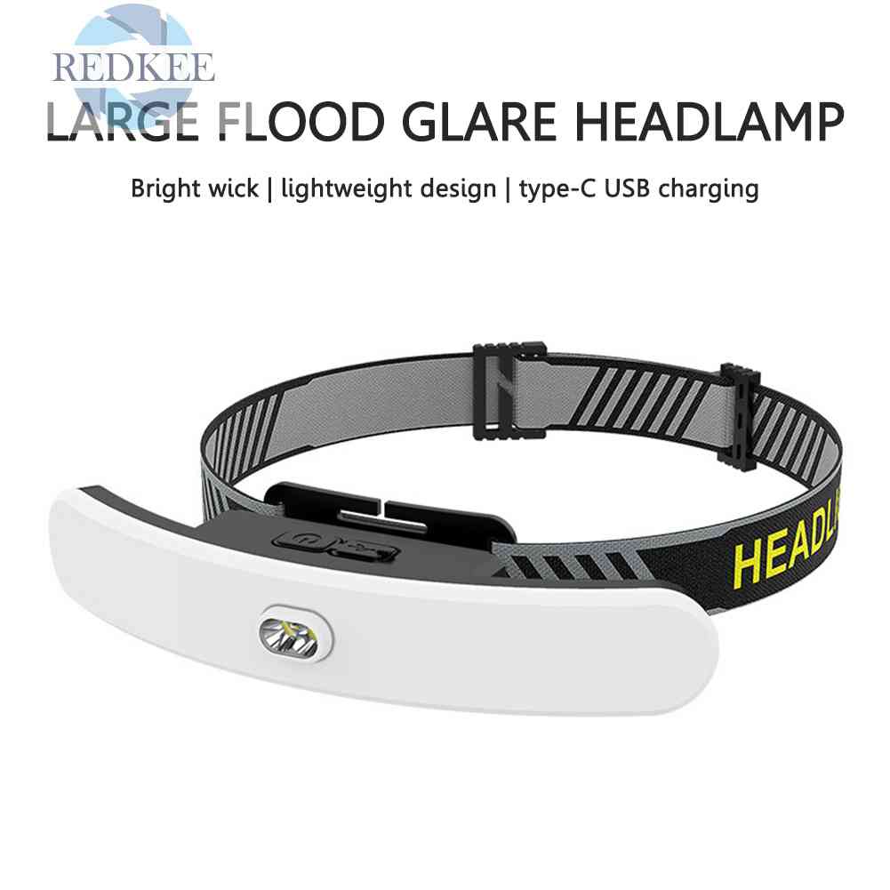 Đèn LED COB Đeo Trán Có Thể Sạc Lại Dùng Khi Đi Cắm Trại