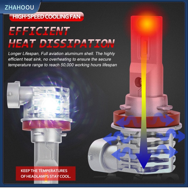 ☃Nhà Cửa☃ 2 Đèn Pha Chống Sương Mù H11 H9 H8 6000k Ánh Sáng Trắng Cho Xe Hơi