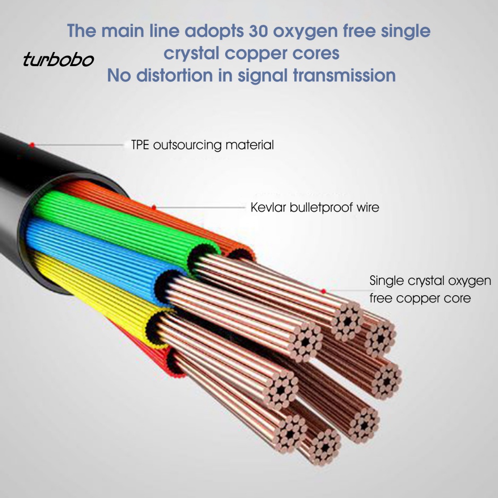 Tai Nghe Thể Thao Nhét Tai Jack Type-C / 3.5mm Điện Thoại