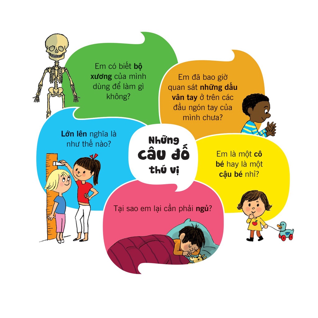 Sách - Cuốn Sách Đa Tương Tác Đầu Tiên Của Tớ Về - Cơ Thể Người (Dành Cho Độ Tuổi 3-9) - DTI