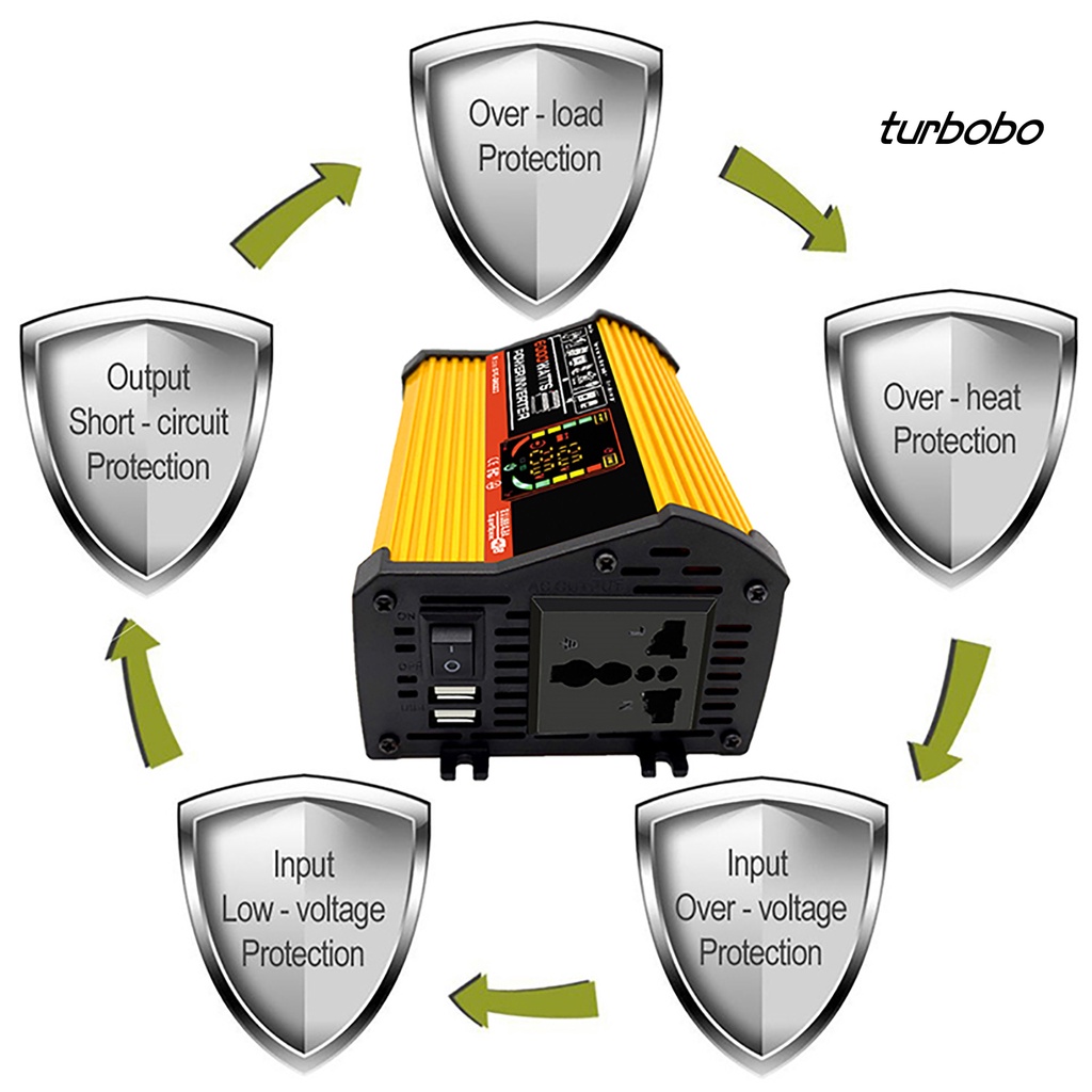 Bộ Chuyển Đổi Nguồn Điện 6000W DC12V Sang AC220V / 110V Với Màn Hình LCD Thông Minh Cho Xe Hơi