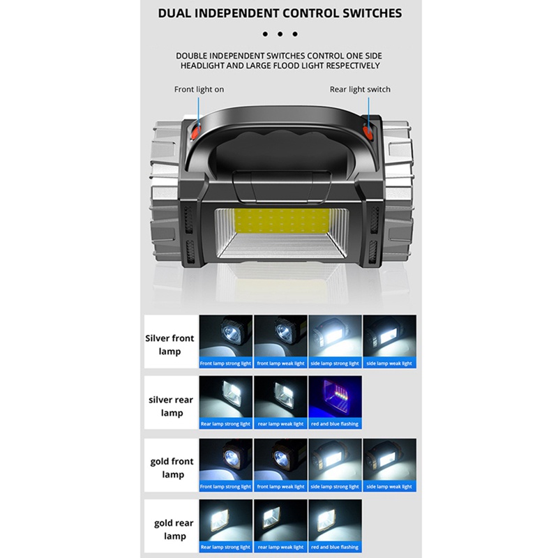 Đèn Pin LED Cầm Tay Chống Nước Sạc USB Cho Hoạt Động Ngoài Trời