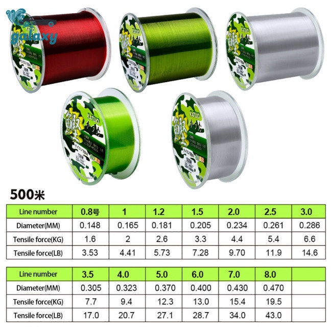 Cuộn Dây Câu Cá Nylon Dài 3.53-43lb Tự Làm Thủ Công Siêu Bền 500m 3.53-43lb