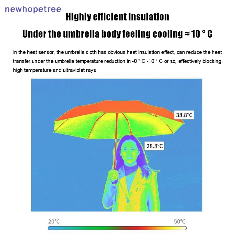 Dù Gấp 6 Khúc Mini Chống Tia UV Thời Trang 2023