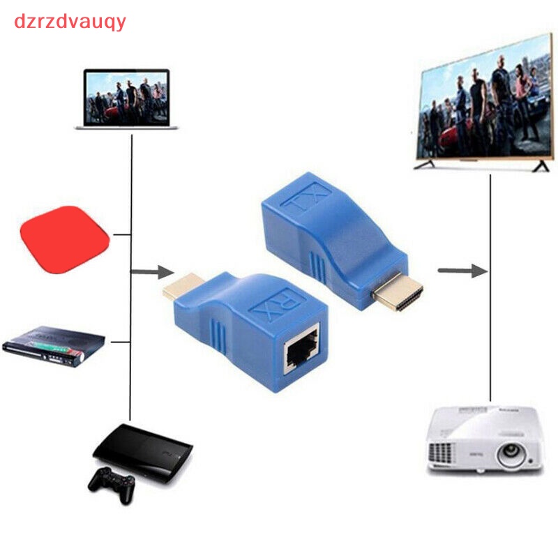 {Dzrzdvauqy} 2 Bộ mở rộng HDMI 1080p sang RJ45 qua Cat 5e/6 Mạng LAN Ethernet Bộ chuyển đổi HDTV mới