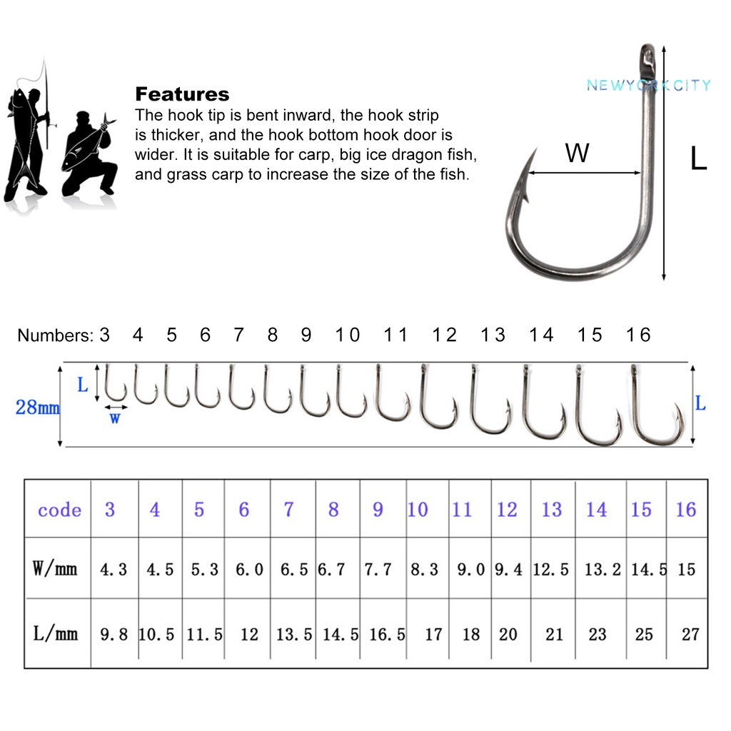Hộp Móc Câu Cá NY-1 Bằng Kim Loại Sắc Bén Chống Rỉ