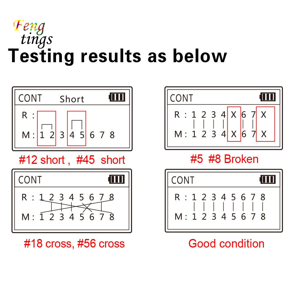 Thiết Bị Kiểm Tra Cáp Mạng Ethernet CAT5 CAT6 LAN NF-488 Kỹ Thuật Số