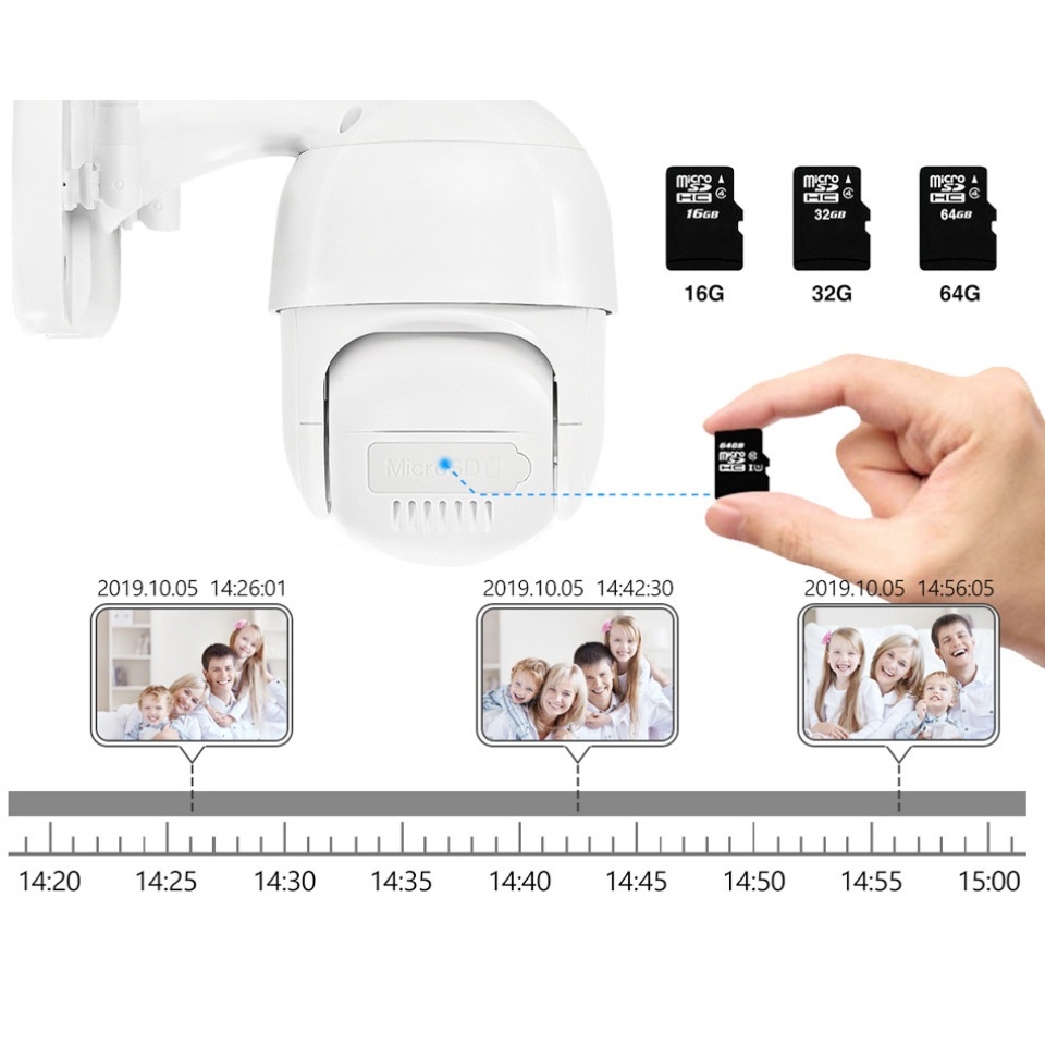Camera hình cầu góc rộng. camera ngoài trời chất lượng hình ảnh full hd bảo hành 12 tháng
