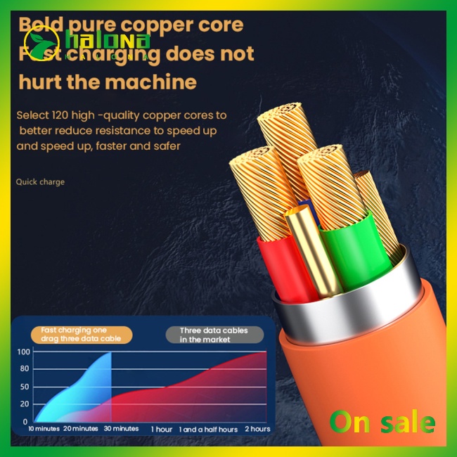 Halo 3-trong-1 6a 120w cáp sạc nhanh kim loại usb cáp sạc 8-pin tương thích cho iphone micro usb type-c