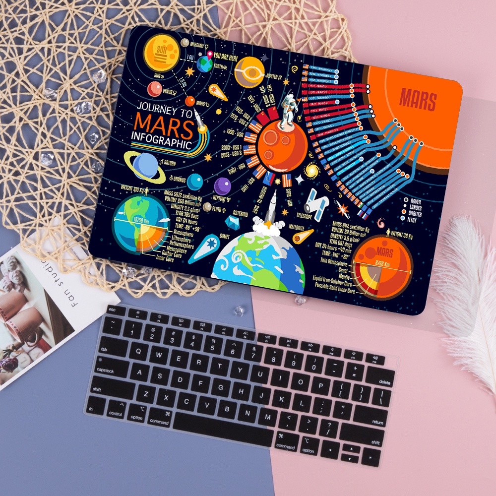 4 IN 1 Compatible With 2023 MacBook Pro 14 16 inch M1 a2442 a2485 a2338 M1 a2337 a2289 touch bar air 2020 a 2179 hard case covers With Keyboard Cover With Laptop Bag Keyboard Cover