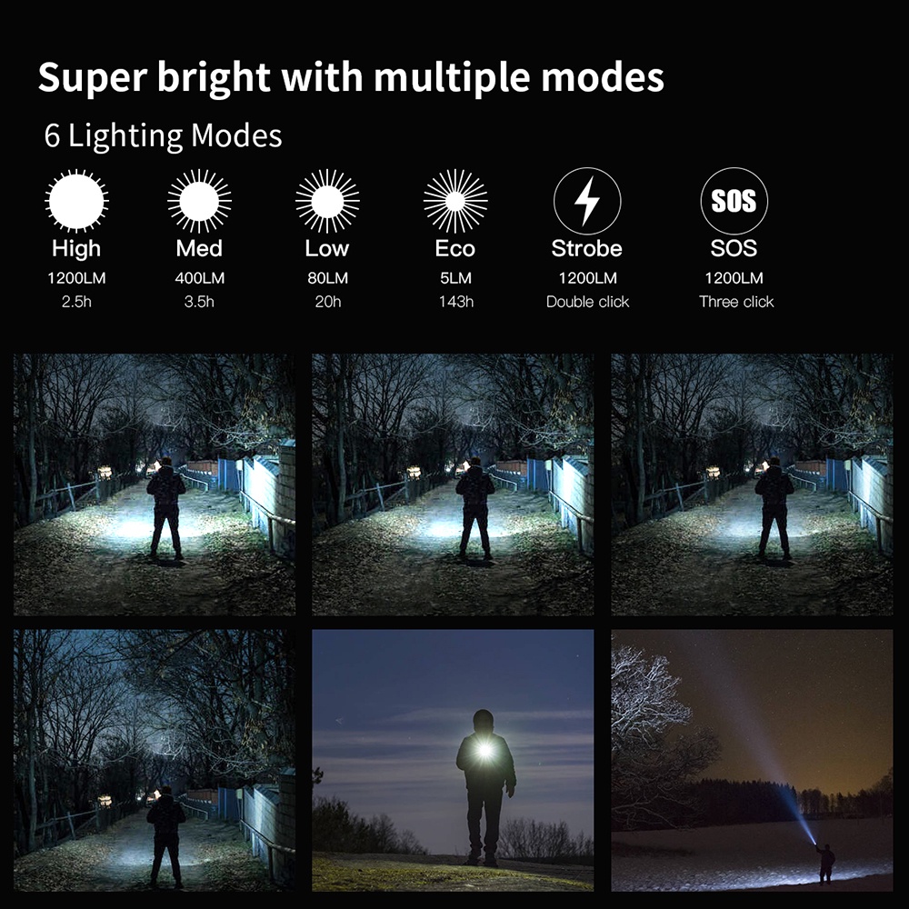 Đèn Pin WUBEN C3 LED Sạc Type-C Công Suất Cao 1200LM Chống Thấm Nước Kèm Pin