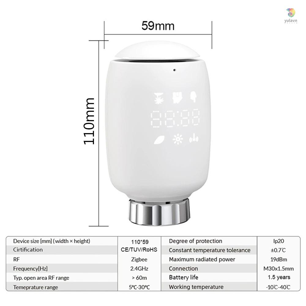 Van Điều Khiển Nhiệt Độ Thông Minh Zigbee TRV E14648