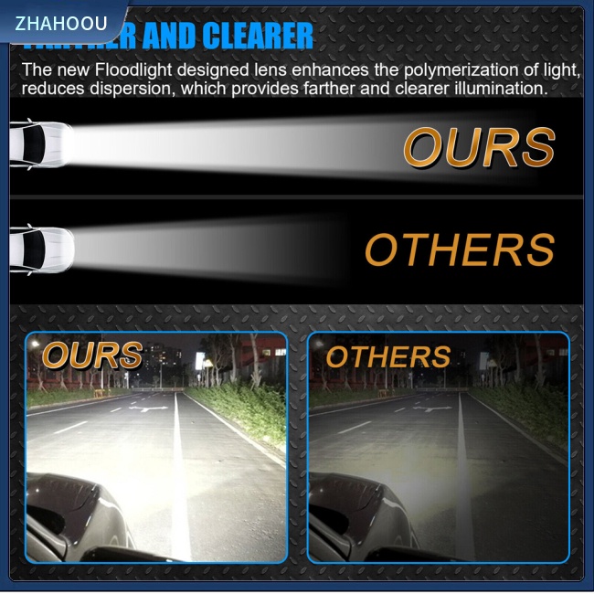 ☃Nhà Cửa☃ Đèn Pha Led Hình Vuông 2 Bóng 4 Inch Chuyên Dụng Cho Xe Hơi Địa Hình