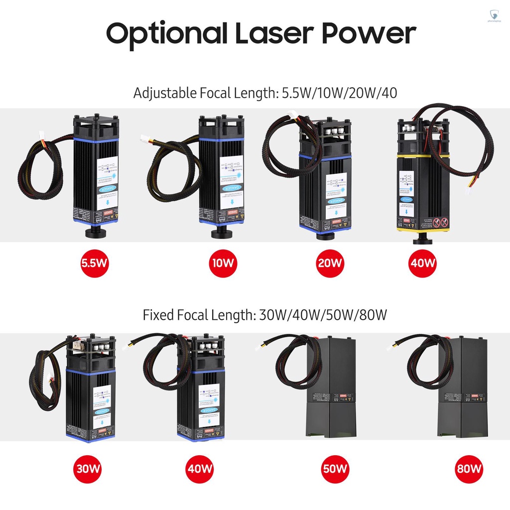 Mô-đun Điêu Khắc Laser 450nm 10W Tốc Độ Cao Chuyên Dụng Cho Máy In 3D