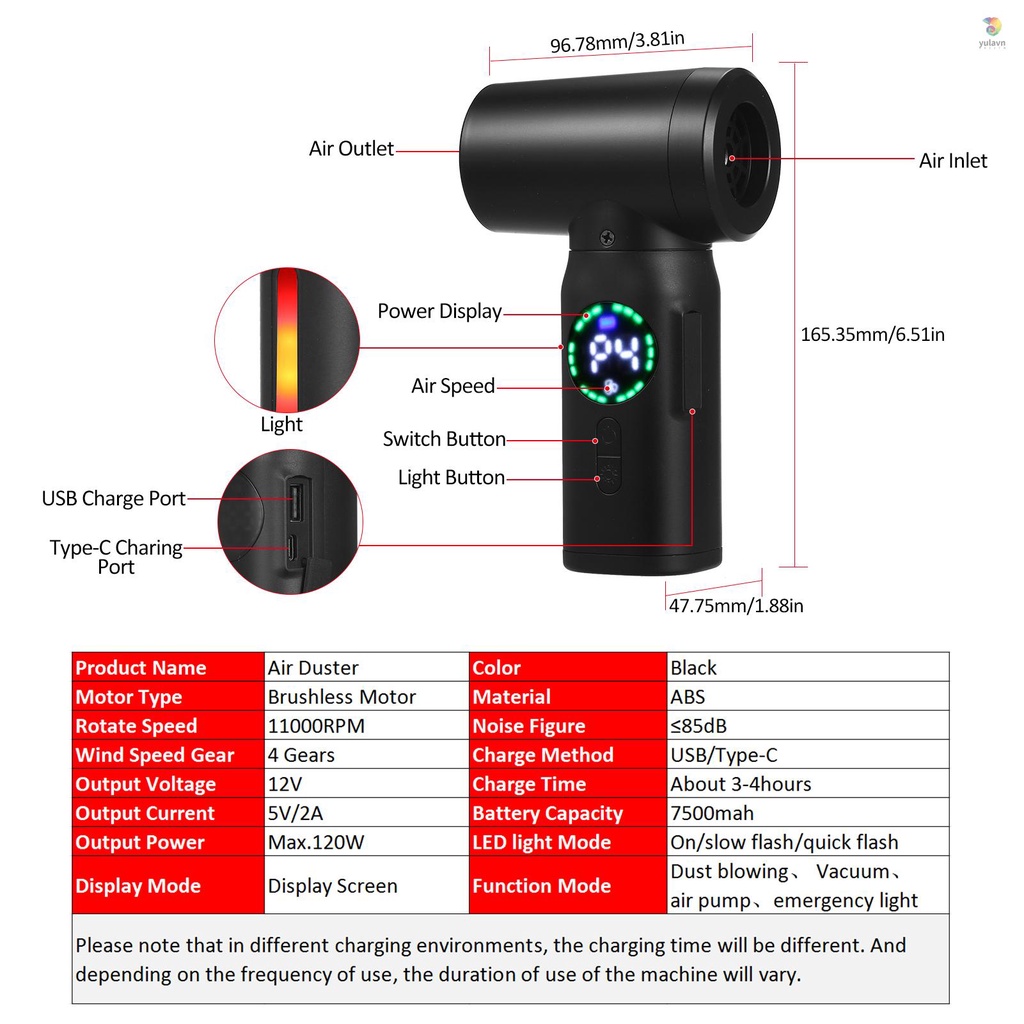 Máy Hút Bụi Geevorks Dạng Nén Có Động Cơ Không Chổi Than Kỹ Thuật Số 120W 110000Máy Hút Bụi Làm Sạch Không Khí RPM 7500mAh Thay Thế Tiện Dụng