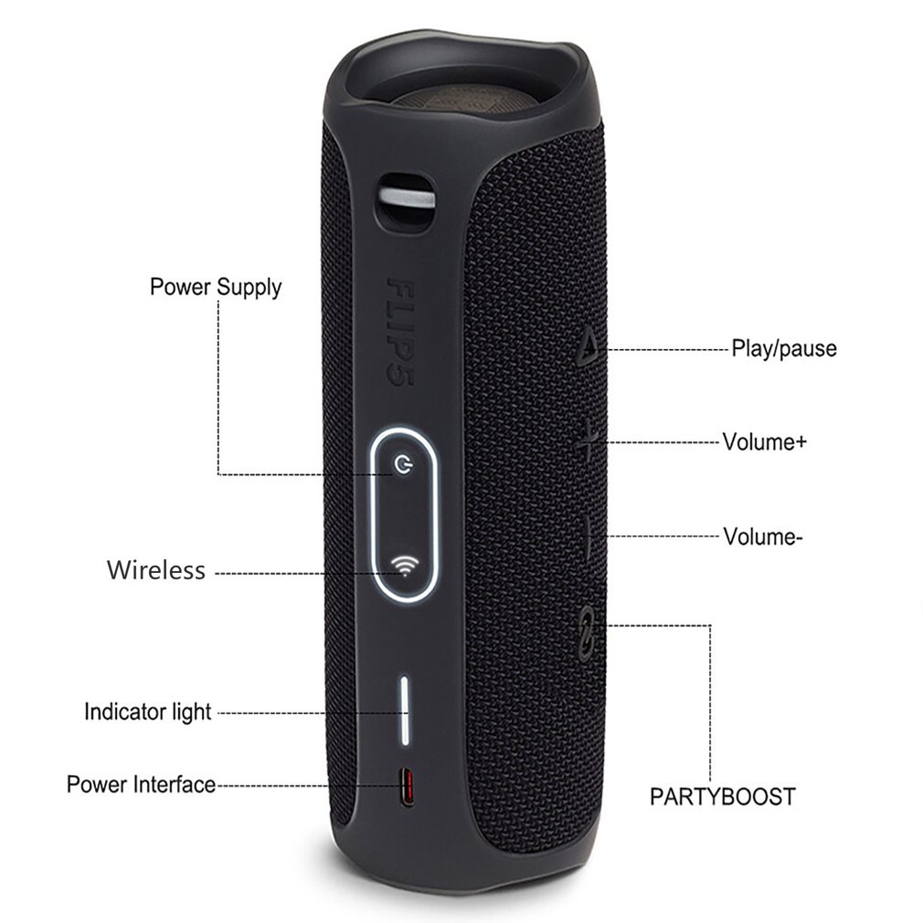 Flip5 Outdoor Mini Wireless Speaker Riding Portable Waterproof Bass Desk Decoration [Q/4]