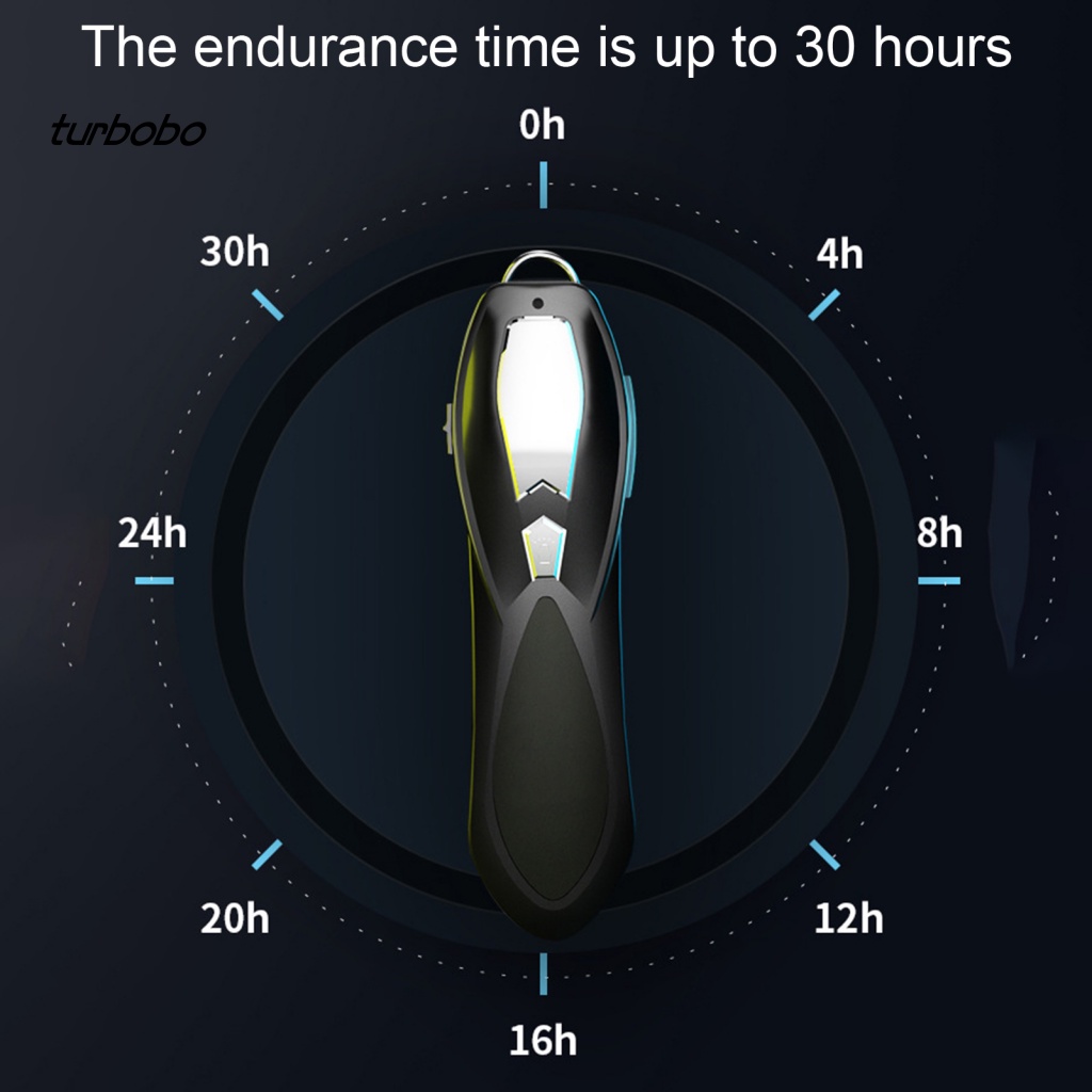 Set Tai Nghe Bluetooth 5.0 Không Dây Rảnh Tay Màn Hình Kỹ Thuật Số Tiện Dụng Và Phụ Kiện